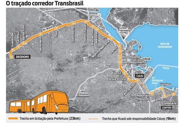 ਨਕਸ਼ਾ ਦੇ ਖੁੰਹਦ TransBrasil
