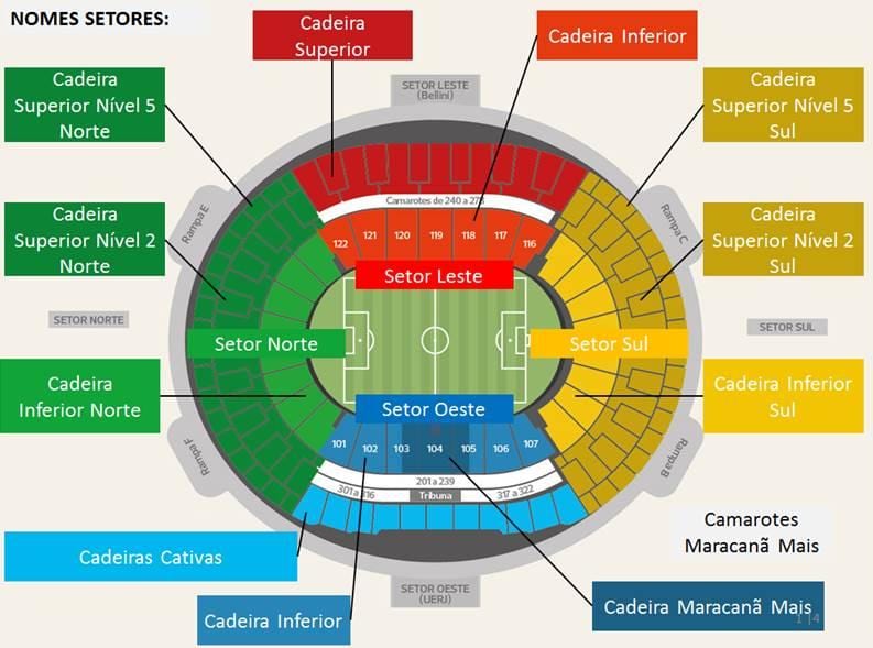 ਨਕਸ਼ਾ ਦੇ ਸਟੇਡੀਅਮ Maracanã secteurs