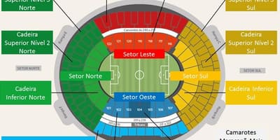 ਨਕਸ਼ਾ ਦੇ ਸਟੇਡੀਅਮ Maracanã secteurs
