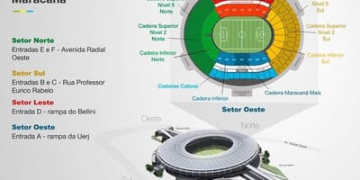 ਨਕਸ਼ਾ ਦੇ Maracanã